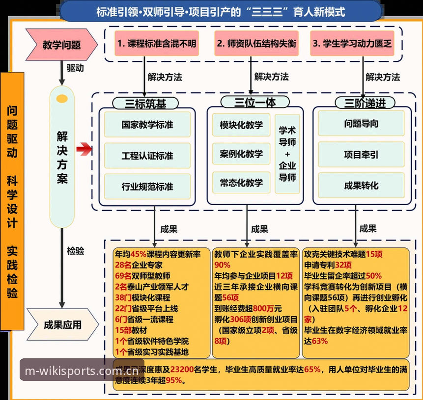 维基体育体育赛事对比 维基体育体育赛事对比最新动态:颠覆传统观赛体验的创新方案